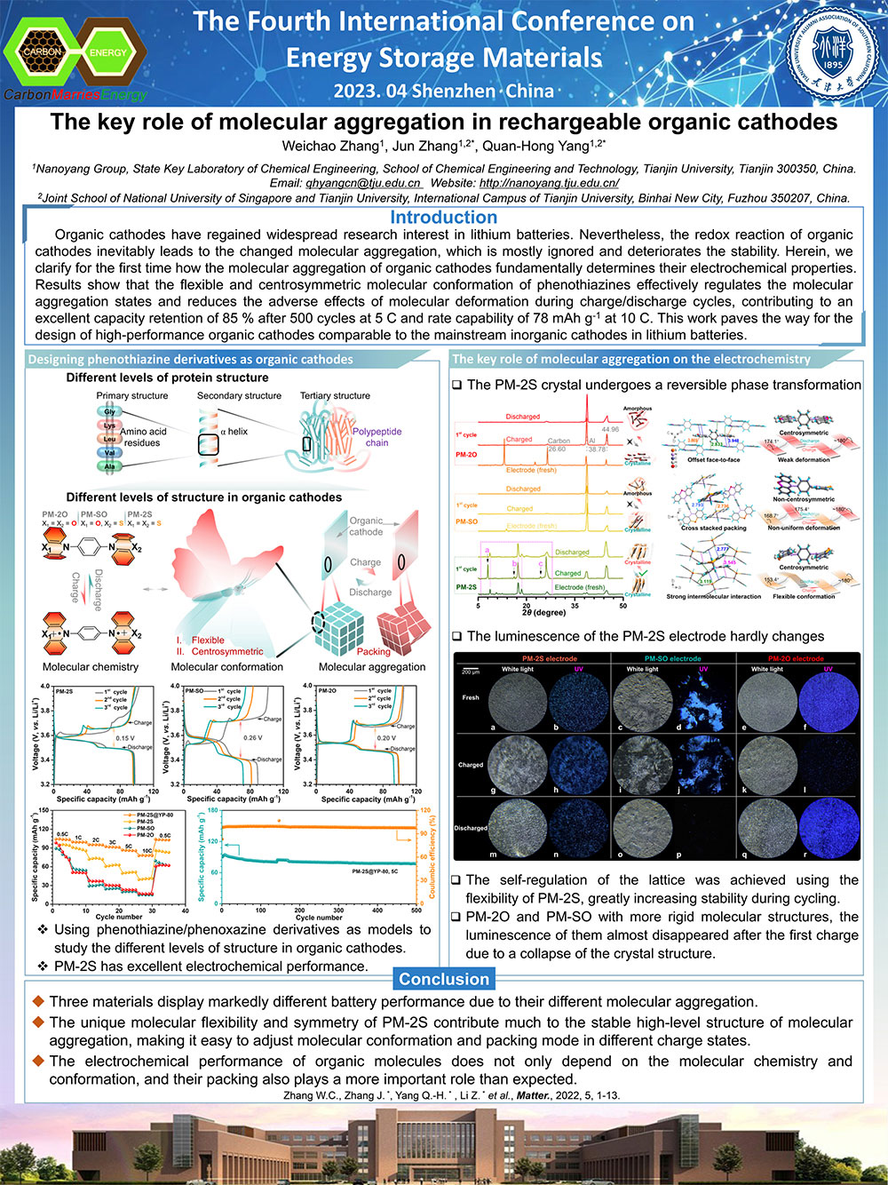 2023第四届储能材料国际研讨会最佳poster展示——张伟超