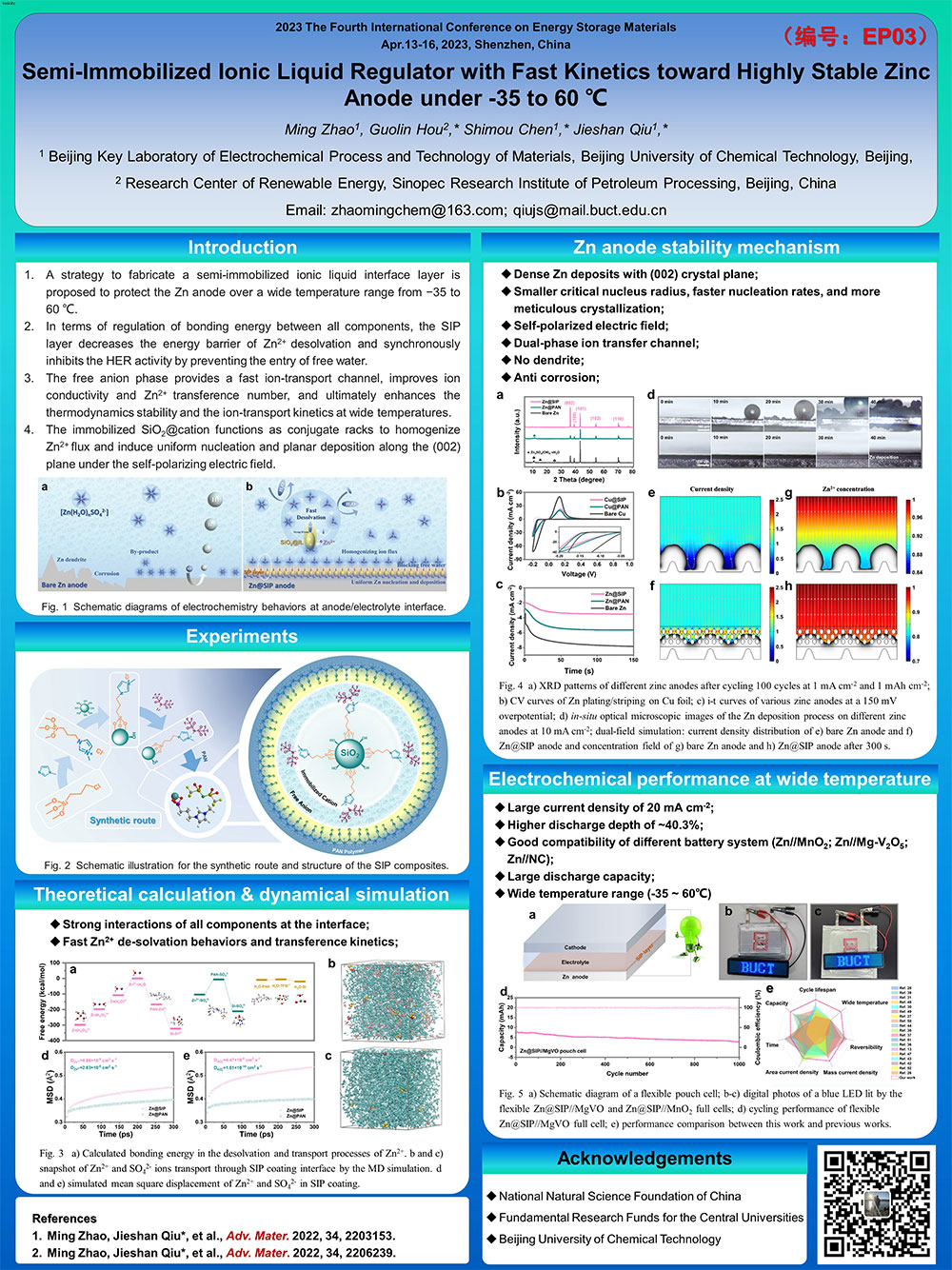 2023第四届储能材料国际研讨会最佳poster展示——赵明